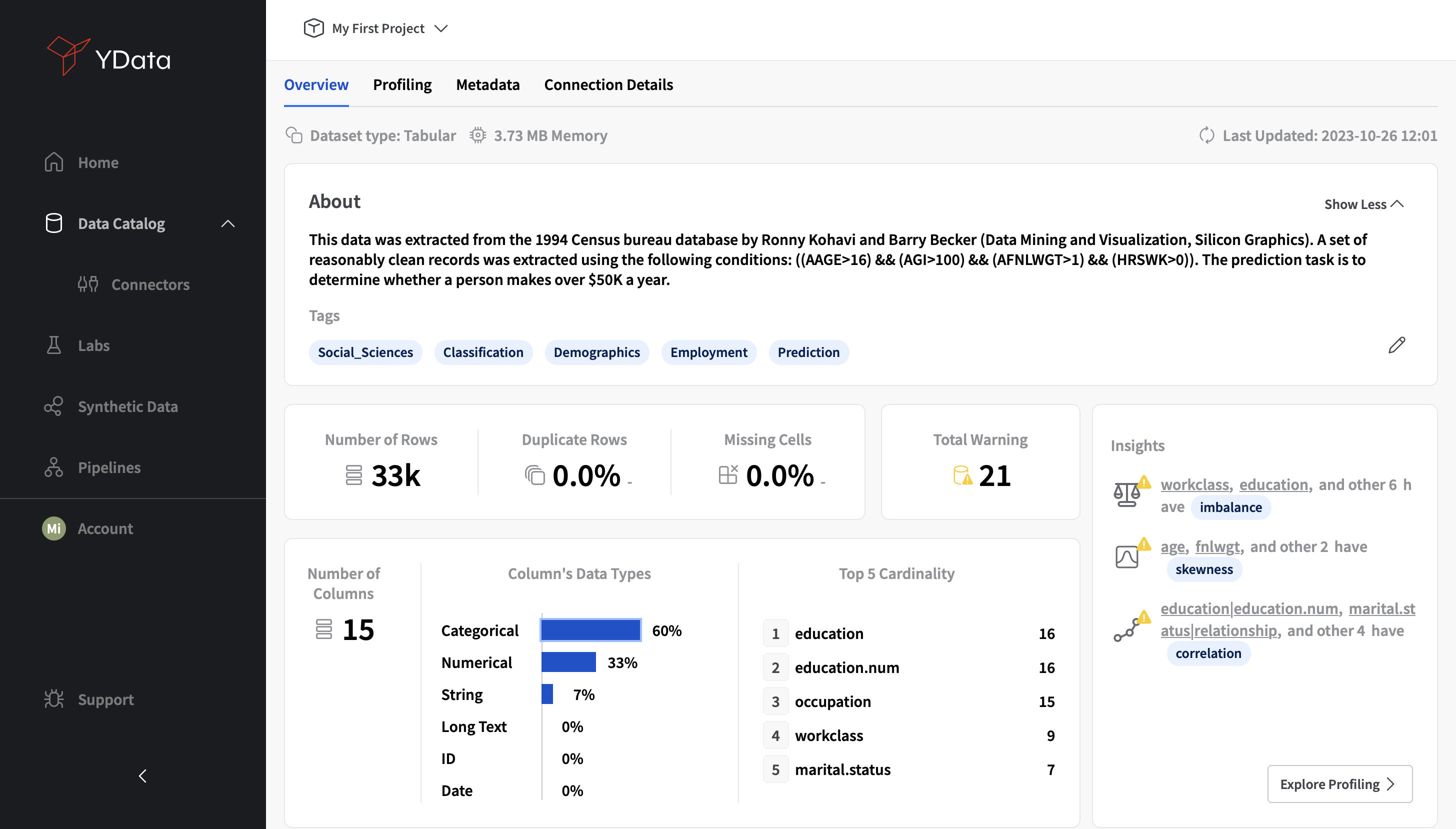 Dataset Overview