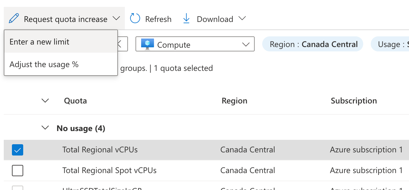 azure check quotas