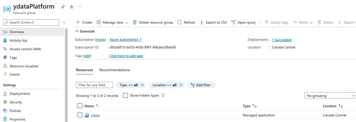 azure resources YData Fabric