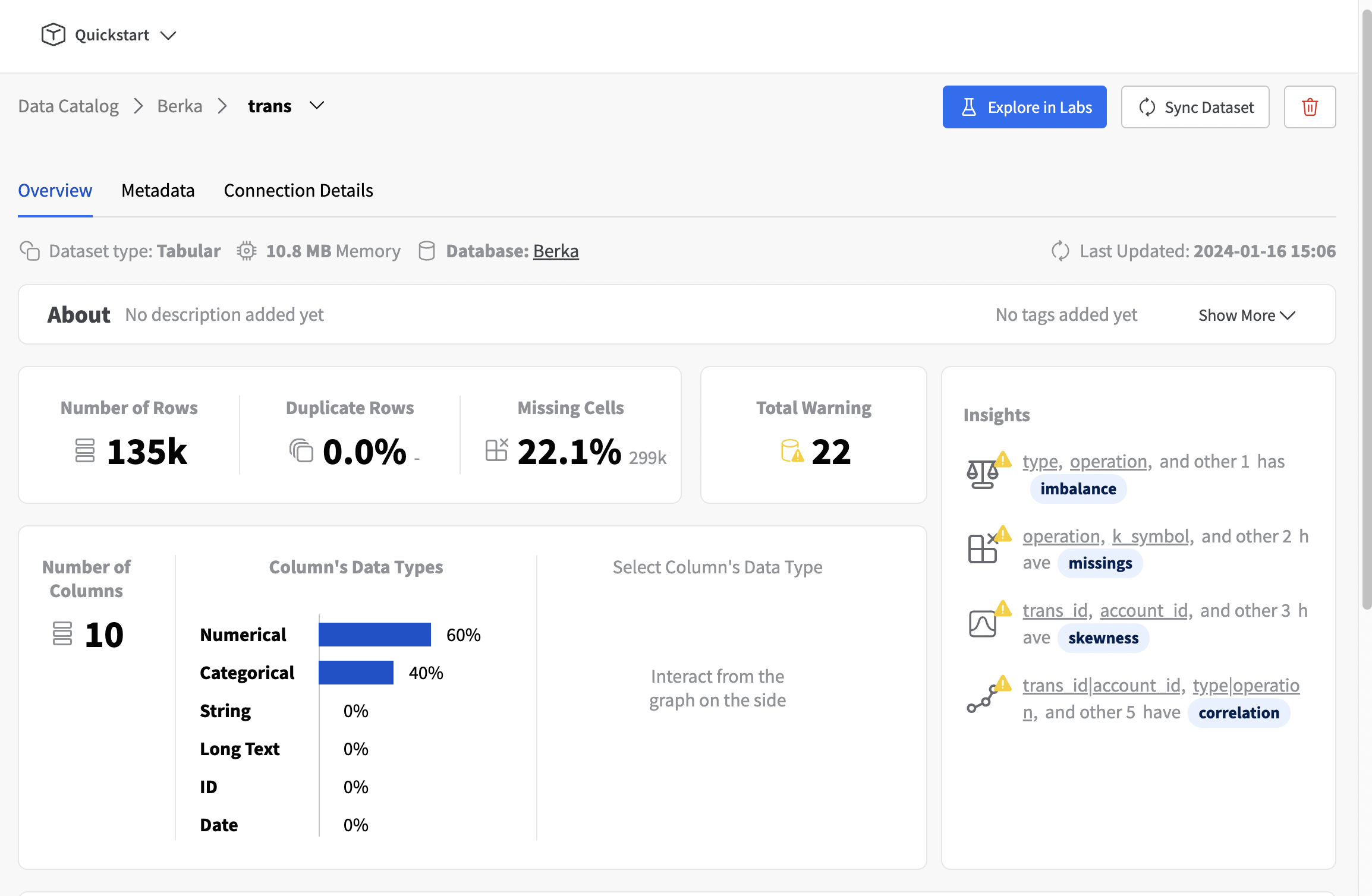 Dataset profiling